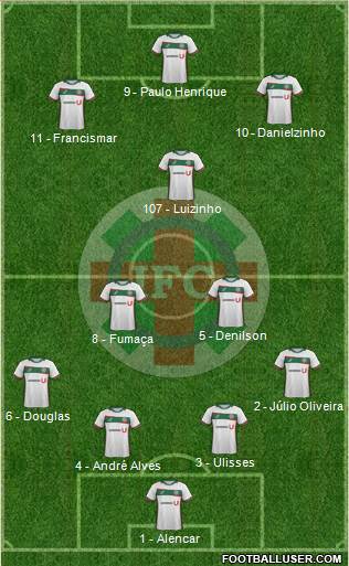 Ipatinga FC Formation 2017