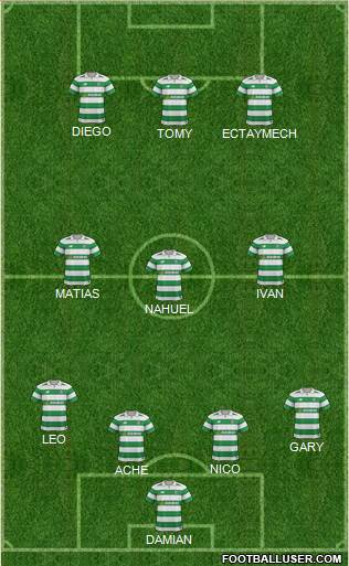 Celtic Formation 2017