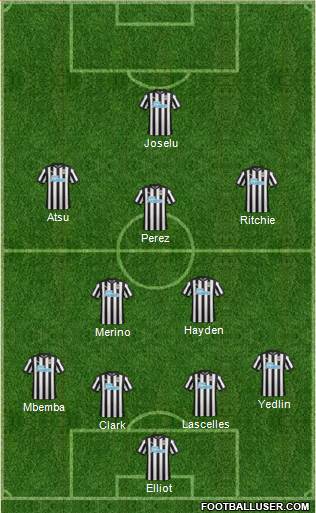 Newcastle United Formation 2017