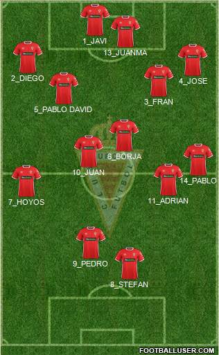 Real Murcia C.F., S.A.D. Formation 2017