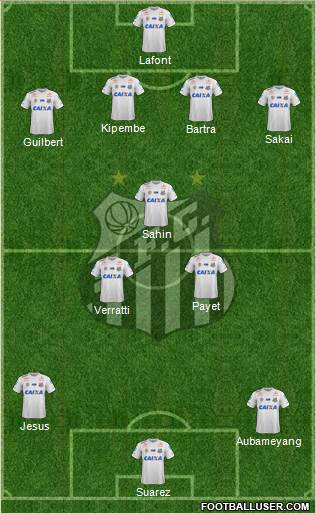 Santos FC Formation 2017