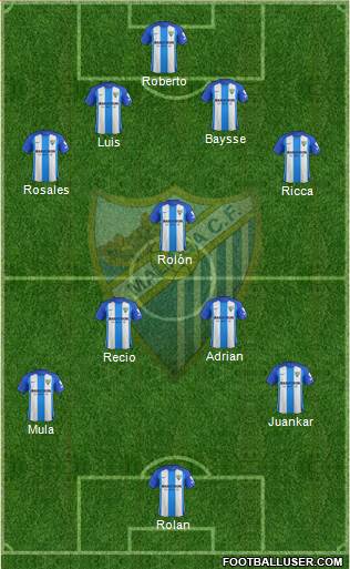 Málaga C.F., S.A.D. Formation 2017