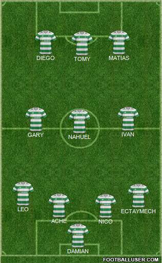 Celtic Formation 2017