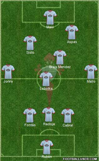 R.C. Celta S.A.D. Formation 2017