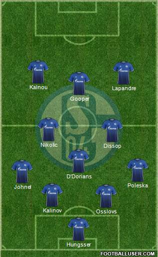 FC Schalke 04 Formation 2017