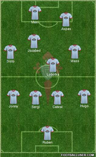 R.C. Celta S.A.D. Formation 2017