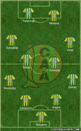 Aldosivi Formation 2017