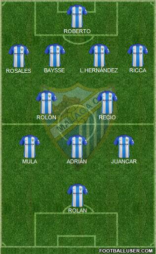 Málaga C.F., S.A.D. Formation 2017