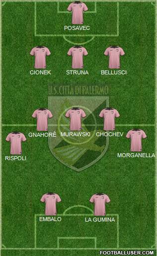 Città di Palermo Formation 2017