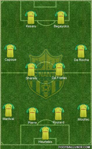 FC Nantes Formation 2017