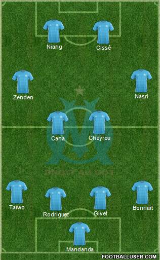 Olympique de Marseille Formation 2017