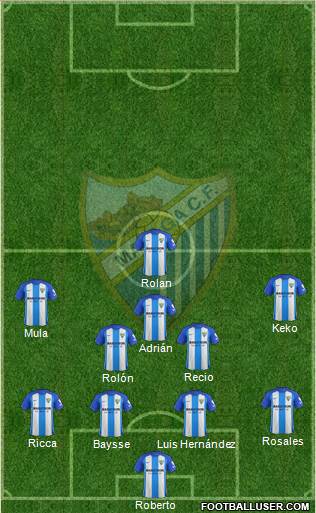 Málaga C.F., S.A.D. Formation 2017