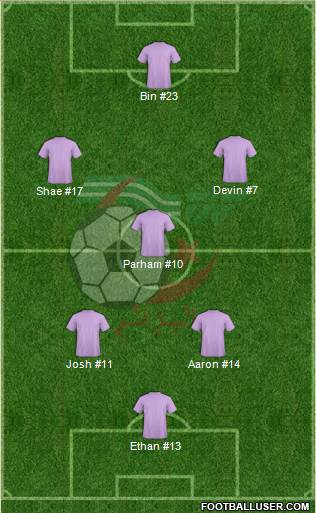 Algeria Formation 2017