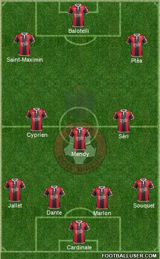 OGC Nice Côte d'Azur Formation 2017