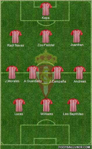 Real Sporting S.A.D. Formation 2017