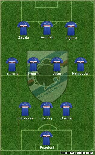 Sampdoria Formation 2017