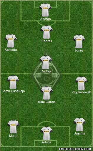 Borussia Mönchengladbach Formation 2017