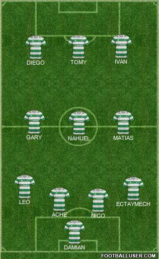 Celtic Formation 2017