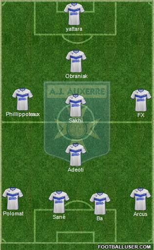 A.J. Auxerre Formation 2017