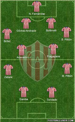 Unión de Santa Fe Formation 2017