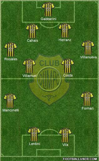 Olimpo de Bahía Blanca Formation 2017