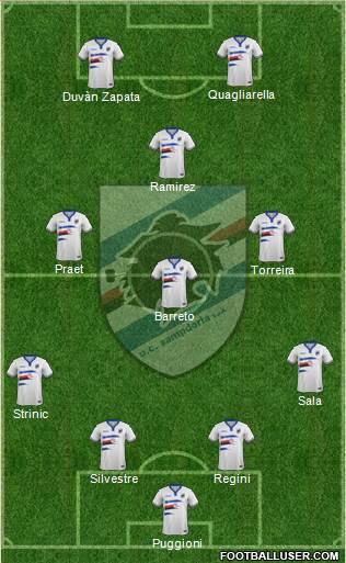 Sampdoria Formation 2017