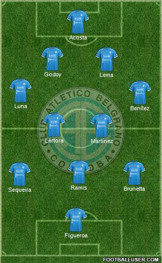 Belgrano de Córdoba Formation 2017