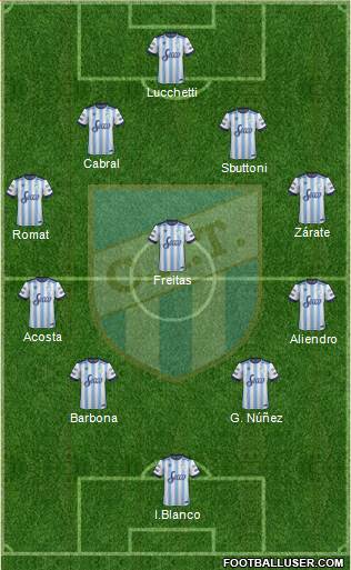 Atlético Tucumán Formation 2017