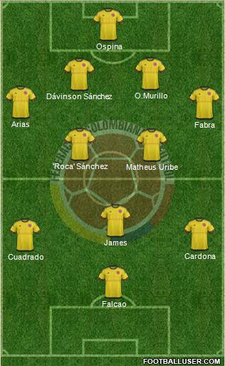 Colombia Formation 2017