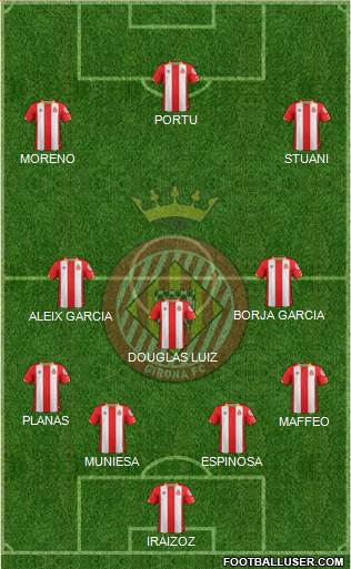 F.C. Girona Formation 2017