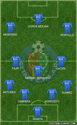 Getafe C.F., S.A.D. Formation 2017