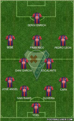 S.D. Eibar S.A.D. Formation 2017