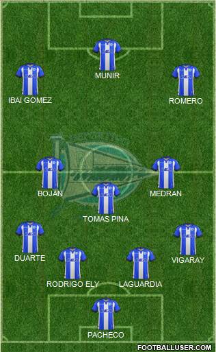 D. Alavés S.A.D. Formation 2017