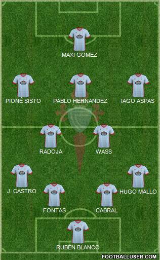 R.C. Celta S.A.D. Formation 2017