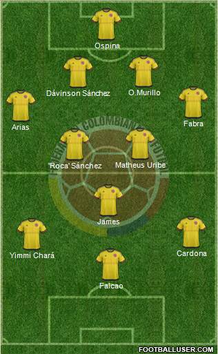 Colombia Formation 2017