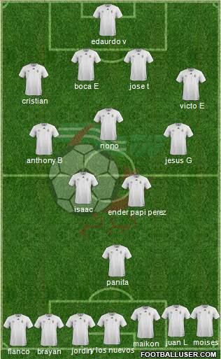 Algeria Formation 2017