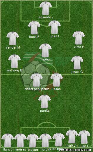 Algeria Formation 2017