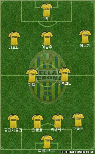 Hellas Verona Formation 2017