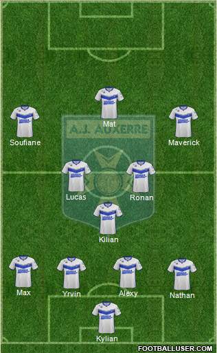 A.J. Auxerre Formation 2017