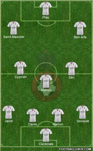 OGC Nice Côte d'Azur Formation 2017