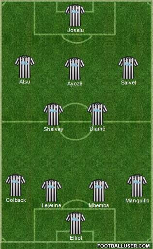 Newcastle United Formation 2017