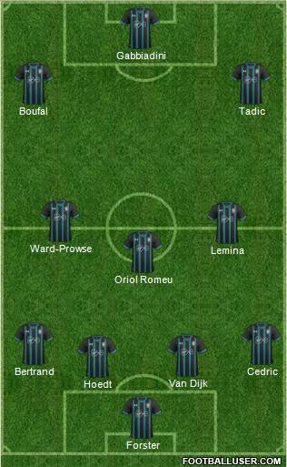 Southampton Formation 2017