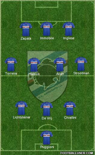 Sampdoria Formation 2017