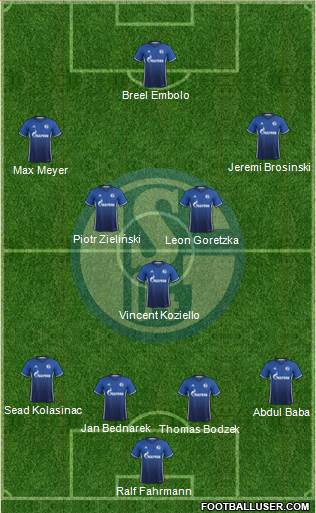 FC Schalke 04 Formation 2017