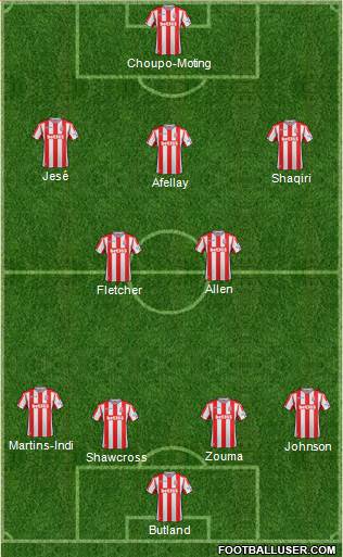 All Stoke City (England) Football Formations - page 20