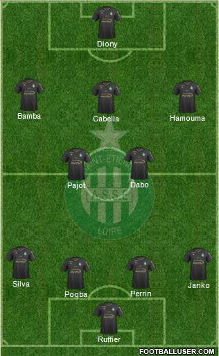 A.S. Saint-Etienne Formation 2017