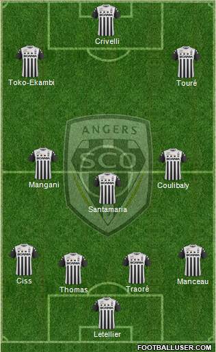 Angers SCO Formation 2017