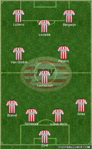 PSV Formation 2017