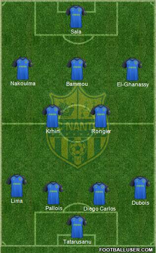 FC Nantes Formation 2017