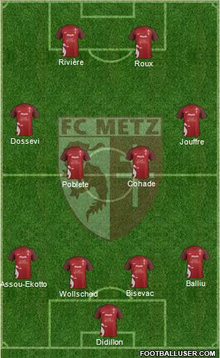 Football Club de Metz Formation 2017